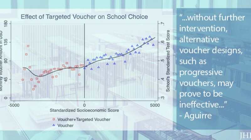 test outcomes not better with extra vouchers