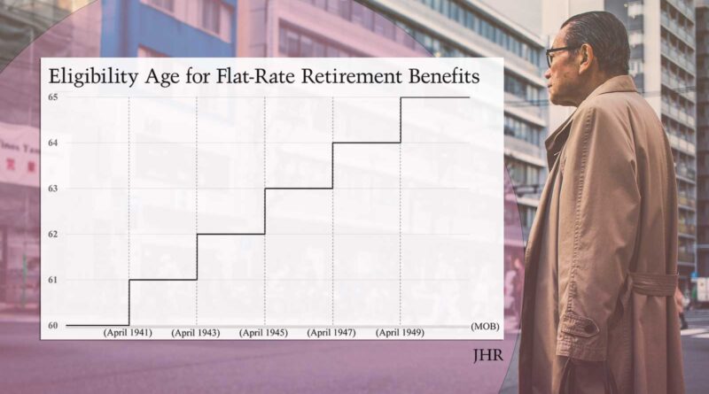 graph showing changes in retirement age in Japan