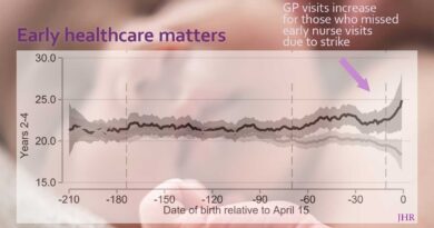 Missed early routine nurse visits to new moms and babies increases GP visits in years 2-4