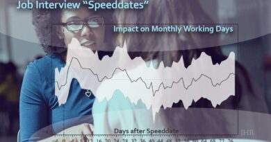 increased work days in the month after job "speeddate" interview