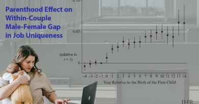 graph showing gap in male-female job uniqueness