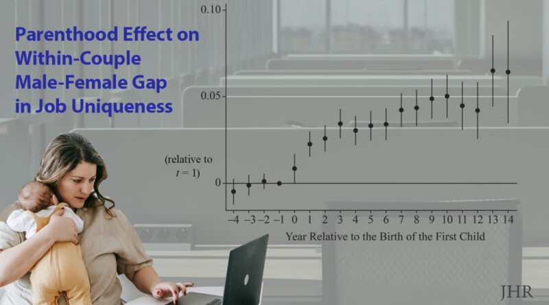 graph showing gap in male-female job uniqueness